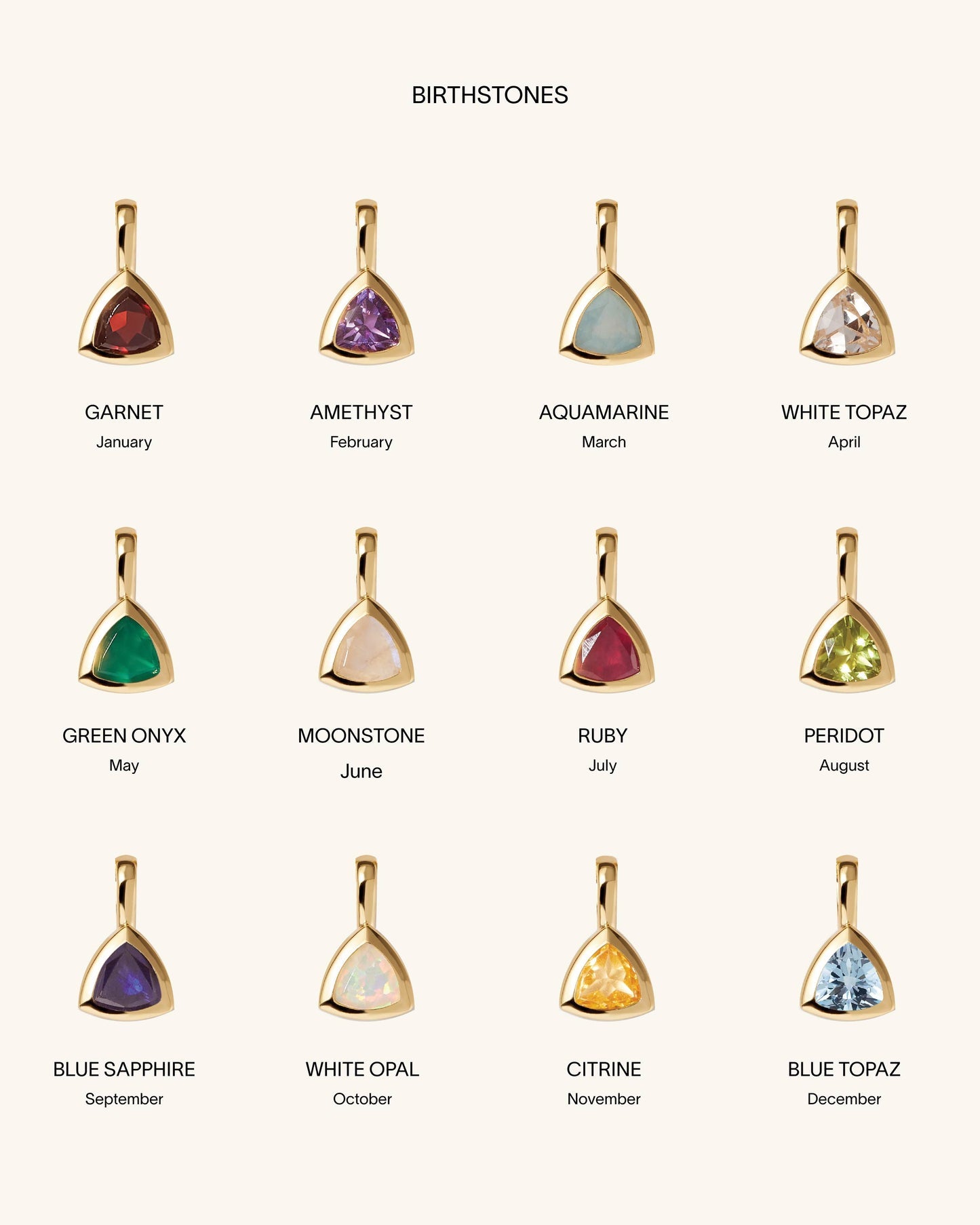 Initial & Birthstone Necklace - Gold