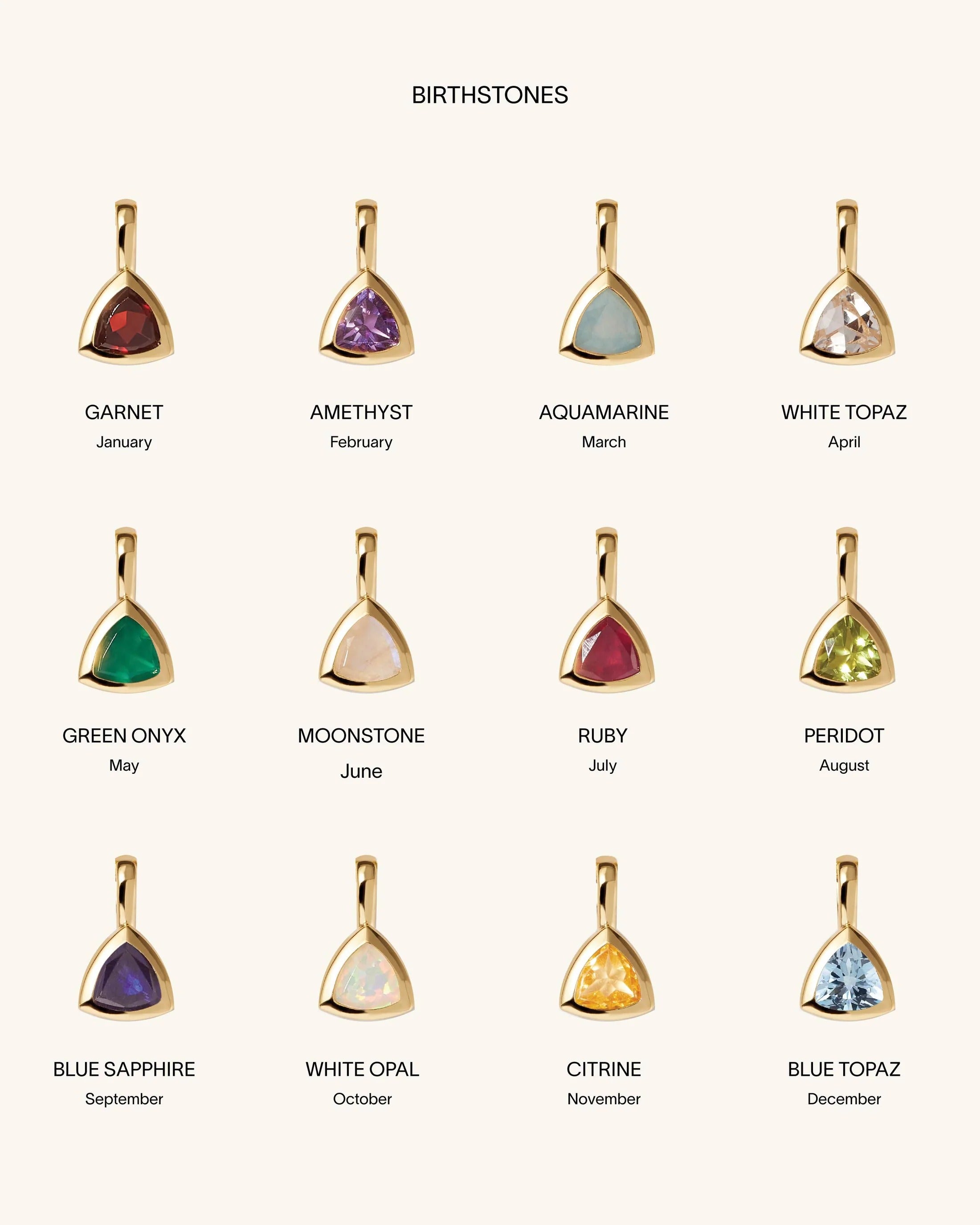 Birthstone Pendant - Gold